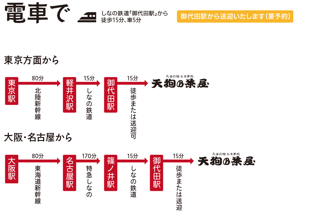 電車で